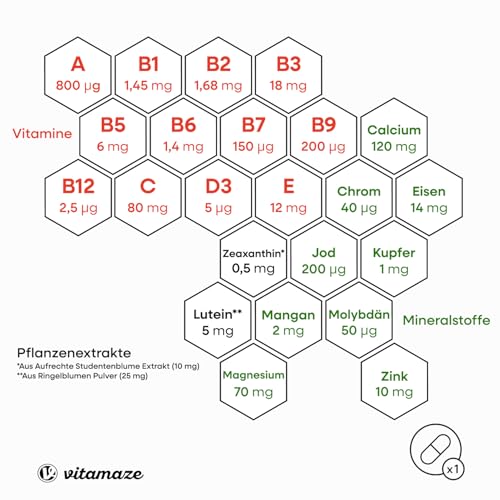 Multivitamin Kapseln hochdosiert, 23 wertvolle Vitamine A-Z & Mineralien, 120 vegetarische Kapseln für 4 Monate, Vitalstoffe & Spurenelemente optimal kombiniert – Bild 4