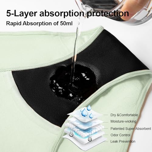 Image of Battewa Cotton Incontinence Underwear for Women High Waisted Leak Proof Panties Bladder Leak Protective Briefs Adult Pee Proof Assurance Underwear (5XL 4 Pack)