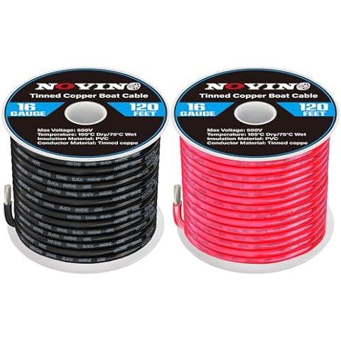 NOVINO 16 Gauge Marine Wire Cover