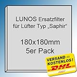 LUNOS