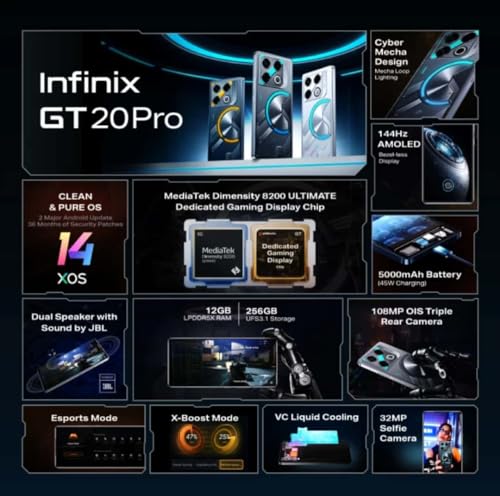 Image of Infinix GT 20 Pro (Mecha Silver, 256 GB) (12 GB RAM)