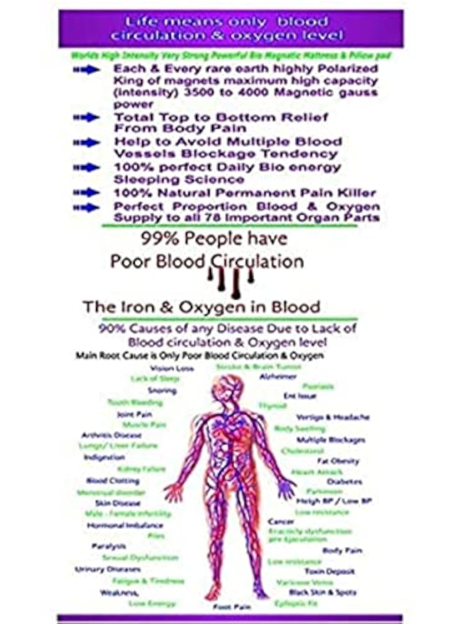 BIO Magnetic Mattress