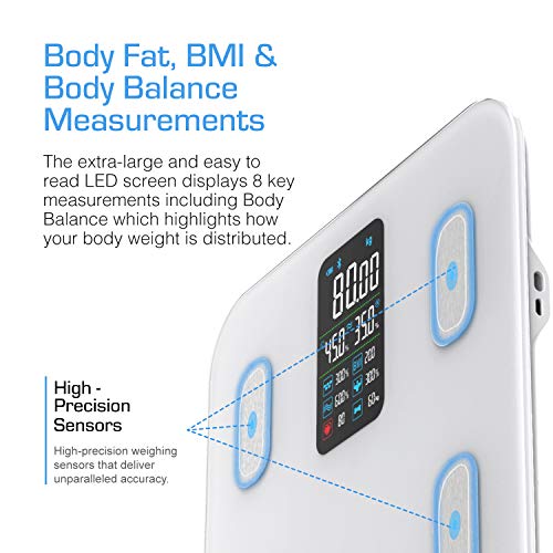 Active Era Smart Weegschaal met Groot Led-Display - Bluetooth Digitale Weegschaal met 16 metingen, Hoge Precisie… - Image 3