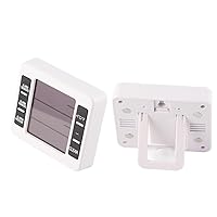 Vista 9 de Higrómetro digital, termómetro digital con interruptor Celsius Fahrenheit 433Mhz para fábrica