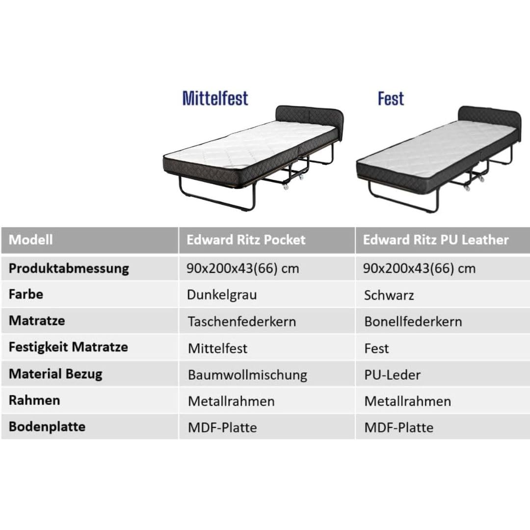 Edward Bed & Bath klappbares Gästebett mit Rollen, 90x200 cm, 14 cm Federkernmatratze (mittelfest), platzsparend, stabil und belastbar, Klappbett, grau anthrazit