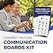 Say it with Symbols Picture Communication Boards for Nonspeaking Adults | Communication Boards Aid Speech Therapy, Aphasia, Stroke Recovery, Brain Injury, Surgery, Dementia