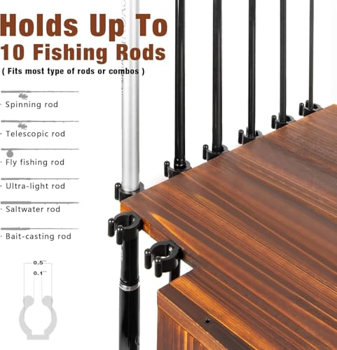 image for Ghosthorn Fishing Rod Holders for Garage 360 Degree Rotating Fishing P