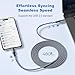 Basesailor USB Type C to C 60W Charging Cable with USB Adapter 3.3FT,Fast Car Carplay Charging Power Cord for iPhone 16e 15 Pro Max,iPad 12 Air 7 Mini 8 7,MacBook,Samsung Galaxy S25 S24 S23 S22,17