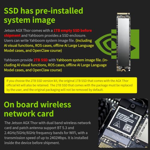 Image of Jetson Thor 128G Developer Kit AI Performance 2070 TFLOPS with 2TB SSD, AI Edge Computer for Autonomous Robots, LLM, Computer Vision