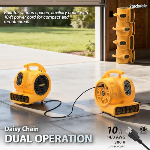 Image of 1100 CFM 3-Speed Industrial Air Mover Floor Blower Fan with Timer