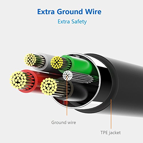 Houpu [2-Pack] 3 Feet Micro Usb Cable, Fast Charging And Sync Data Cord For Android, Samsung, Fire Tablets, Kindle Ereaders, Htc, Nokia, Sony, Motorola - Black #TOP3