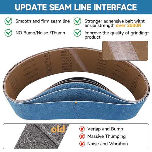 Image of 6-Piece Premium 6 x 48 Inch Zirconia Sanding Belts 40-400 Grit