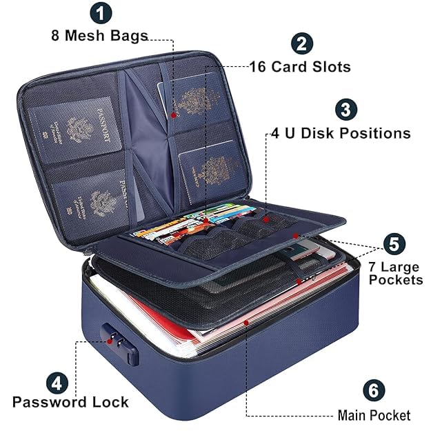 ZENOVISTA Organizer with Number Lock Fireproof Document Organizer Bag with Water-Resistant Zipper, Multilayer Portable Document File Bag for Travel, Home, Office, Filing Storage Box 1