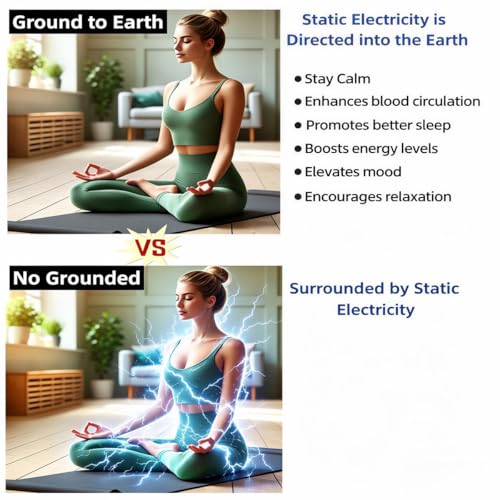 Image of Copper Grounding Rod Kit with 40ft female cord and 15ft extended cord, connect yoga grouding mat, grounding sheet, blankets and Anti-static workbench to the earth, Portable Earth Connection kit