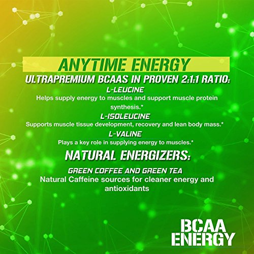 image for Evlution Nutrition BCAA Energy - Essential BCAA Amino Acids, Vitamin C
