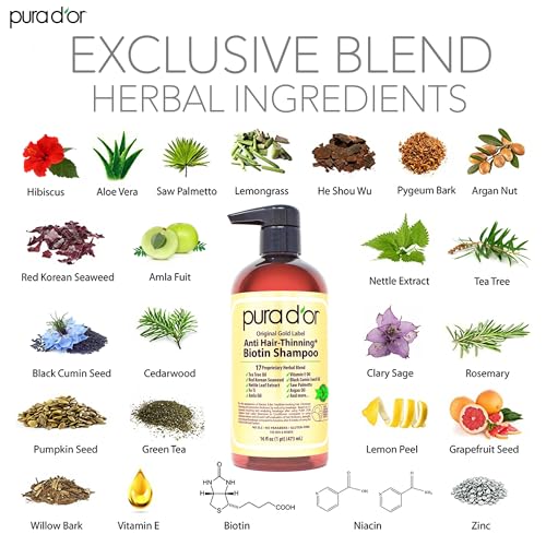 pura d'or anti-thinning shampoo bottle close up showing label