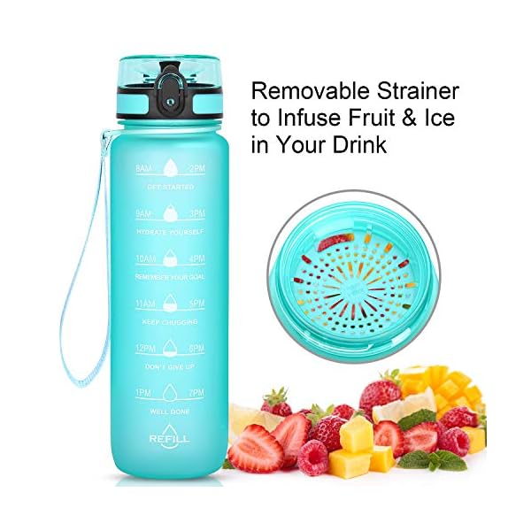 Favofit-Motivational-Water-Bottle-with-Time-Marker-32-oz-Water-Bottles-with-Times-to-Drink-Reusable-BPA-Free-Tritan-Plastic-Perfect-for-Sports-Fitness-Gym-Workout Favofit Water Bottle with Time Marker, 32 oz Motivational Water Bottle with Strainer & Cleaning Brush, Reusable & BPA Free Tritan Water Bottle for Sports & Fitness, Mint
