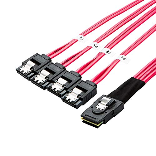 CableCreation 2-Pack Mini SAS 36Pin