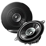 Profi Einbauzubehör von Carmedio für Renault Twingo 1 inkl. Lautsprecherringe, vergoldete Kabelschuhe, Kabel, Adapter und Schrauben