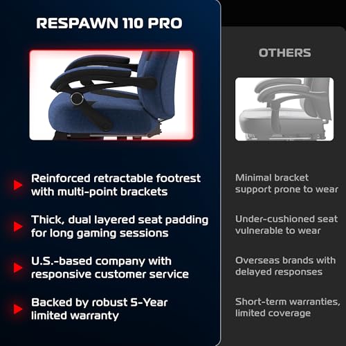 Image of Respawn 110 Pro Ergonomic Gaming Chair with Footrest and Recline