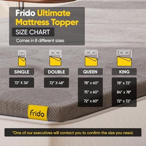 Image of Frido Ultimate Mattress Topper with Standard Cover for Queen Bed | Queen Size Bed Topper 78 inchx60 inch | 2 inch Padding | Mattress Topper for Back Pain & Neck Pain | Soft & Supportive | 10x Sleep Comfort