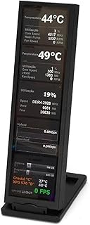 Annadue 8.8 Computer Temp Monitor, 1920 * 480 AIDA64 PC Sensor Panel Display, IPS USB C Mini Secondary Screen PC CPU GPU SSD Data Monitor for Raspberry Pi, Linux, for Windows (Black)