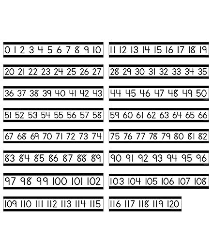 Snapklik.com : Schoolgirl Style Simply Boho 16-Piece Number Line For ...
