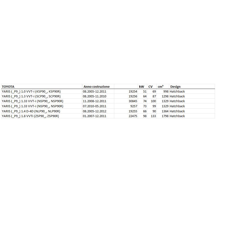 SPECCHIETTO RETROVISORE COMPLETO ESTERNO DESTRO DX COMPATIBILE CON TOYOTA YARIS 2006-2011