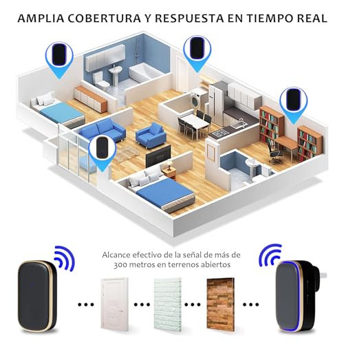 Recopilación y reviews de Interfon inalambrico para condominios los diez mejores. 9 Recopilación y reviews de Interfon inalambrico para condominios los diez mejores. 9