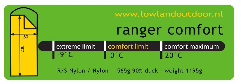 LOWLAND OUTDOOR Ranger Comfort śpiwór puchowy, czerwony, 230 x 80 cm