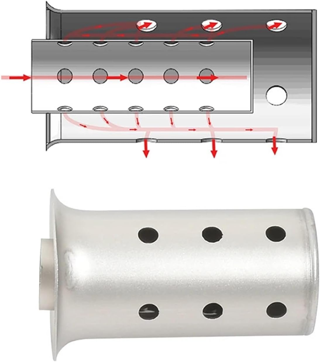 排気ポート保護カバー 51mm 60mm 63mm ユニバーサル オートバイ排気エスケープシステム サイレンサー マフラーリンクパイ