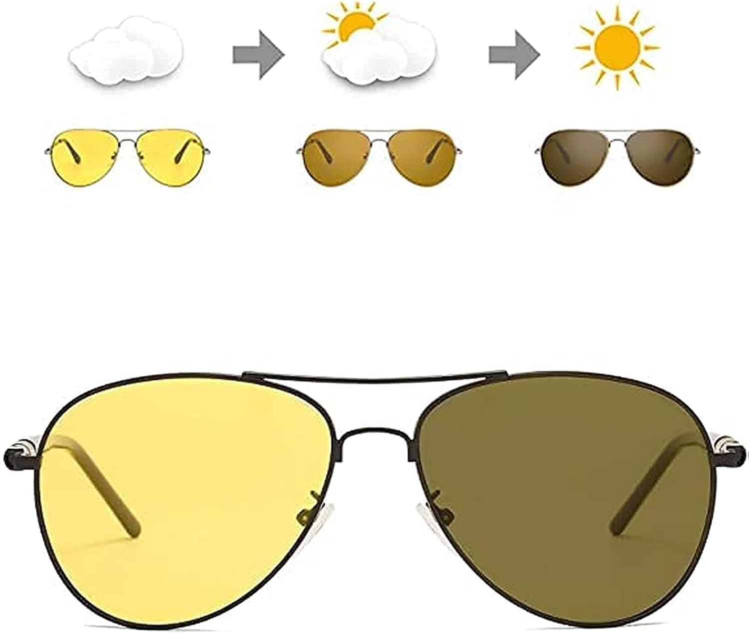 โ Polarized Aviator Sunglasses for Men & Women - Lightweight Outdoor Sunglasses with 100% UV 400 Protection - HD Night Vision & Anti-Glare - Black Lens Frame