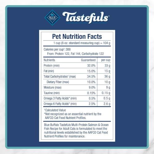 Blue Buffalo Tastefuls Adult Cat Dry Food, Salmon & Ocean Fish Recipe, 3-lb. Bag - image 8
