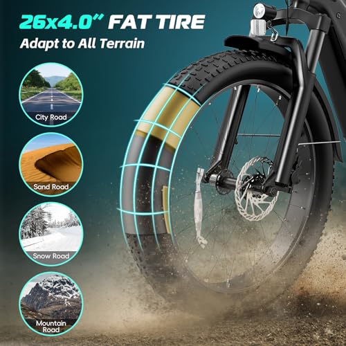 Image of Vivi ACE01 Electric Bike for Adults,26 inch x 4.0 Fat Tire Ebike,1500W Peak Motor Torque Sensor Electric Mountain Bike, 25+ Top MPH Electric Bicycle with 48V 15AH Battery, Hydraulic Brake, SGS UL2849