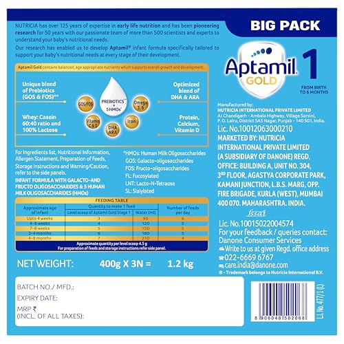 Image of Aptamil Gold Infant Formula Milk Powder for Babies - Stage 1 (Upto 6 Months) - with HMO (2-FL), Prebiotics and DHA - 1.2 kgs - Large Pack