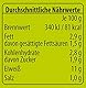 Sachsengold Sächsische Flecke 400g
