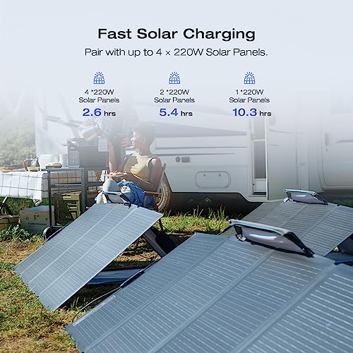 Ef Ecoflow Solar Generator Delta 2 Max 2048Wh With 220W Solar Panel, Lifepo4 Battery Portable Power Station, Up To 3400W Ac Output, Ac + Solar Fast Dual Charging 0-100% In 1 Hr For Outdoor Camping Rv #TOP5