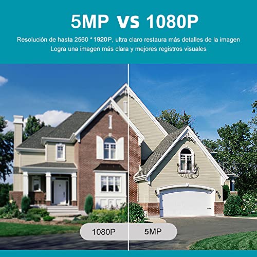 Cámaras, Camera Imagen adicional