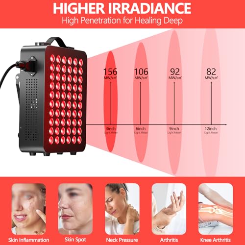 Image of Red Light Therapy, Clinical Grade Dual Chip with 60 LEDs, 660nm /850nm High Power Infrared Panels, Timer Function for Body, Pain Relief, Face