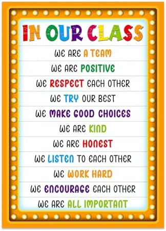 Amazon.com: GMEMNOV Classroom Rules Poster - Motivational Inspirational ...