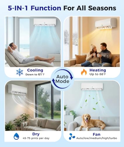 Image of Mini Split Ac /Heating System, 12000 BTU Inverter Mini Split AC Unit