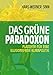 Das grüne Paradoxon: Plädoyer für eine illusionsfreie Klimapolitik