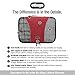 eBags Classic Medium 3pc Packing Cubes (Denim)