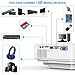 Proyector, Proyector Wifi, Mini Proyector 5500 Lúmen Soporta 1080P Full HD, Proyector...