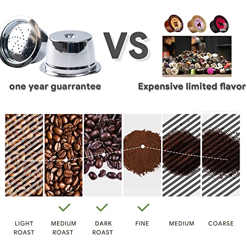 Sesama For Verismo K Fee Cbtl Refillable Coffee Capsule Pod Filter Stainless Steel Set 1Capsule+1 Reusable Spoon #TOP4