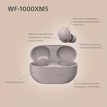 WF-1000XM5 SCシルバー WF-1000XM5 S シルバー ノイズキャンセリング機能 完全