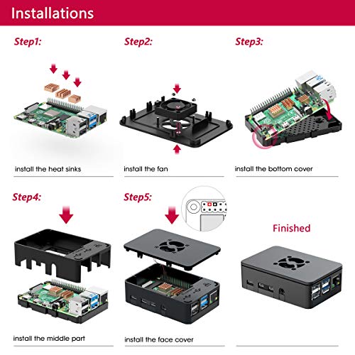 Bqeel Raspberry Pi 4 Model B 【4GB RAM+128GB 】 RPi Barebone con Accesorios BT 5.0, Doble WiFi, HDMI, Estuche, Fuente de alimentación 5.1V 3A con Interruptor