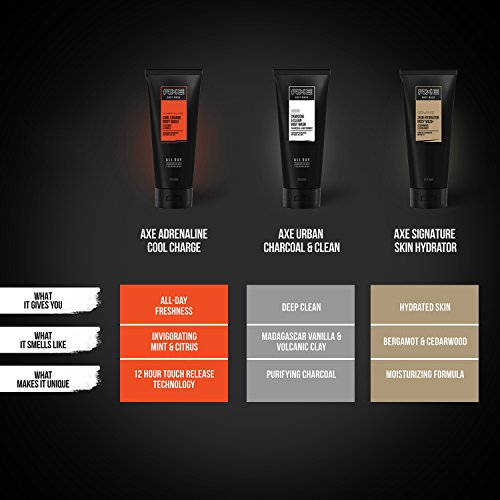 Axe Body Wash For Men, Cool Charge, 12 Oz #TOP3