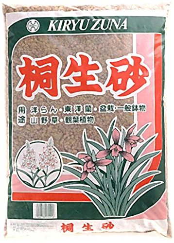 �ː��� ���i �P�T���b�g��