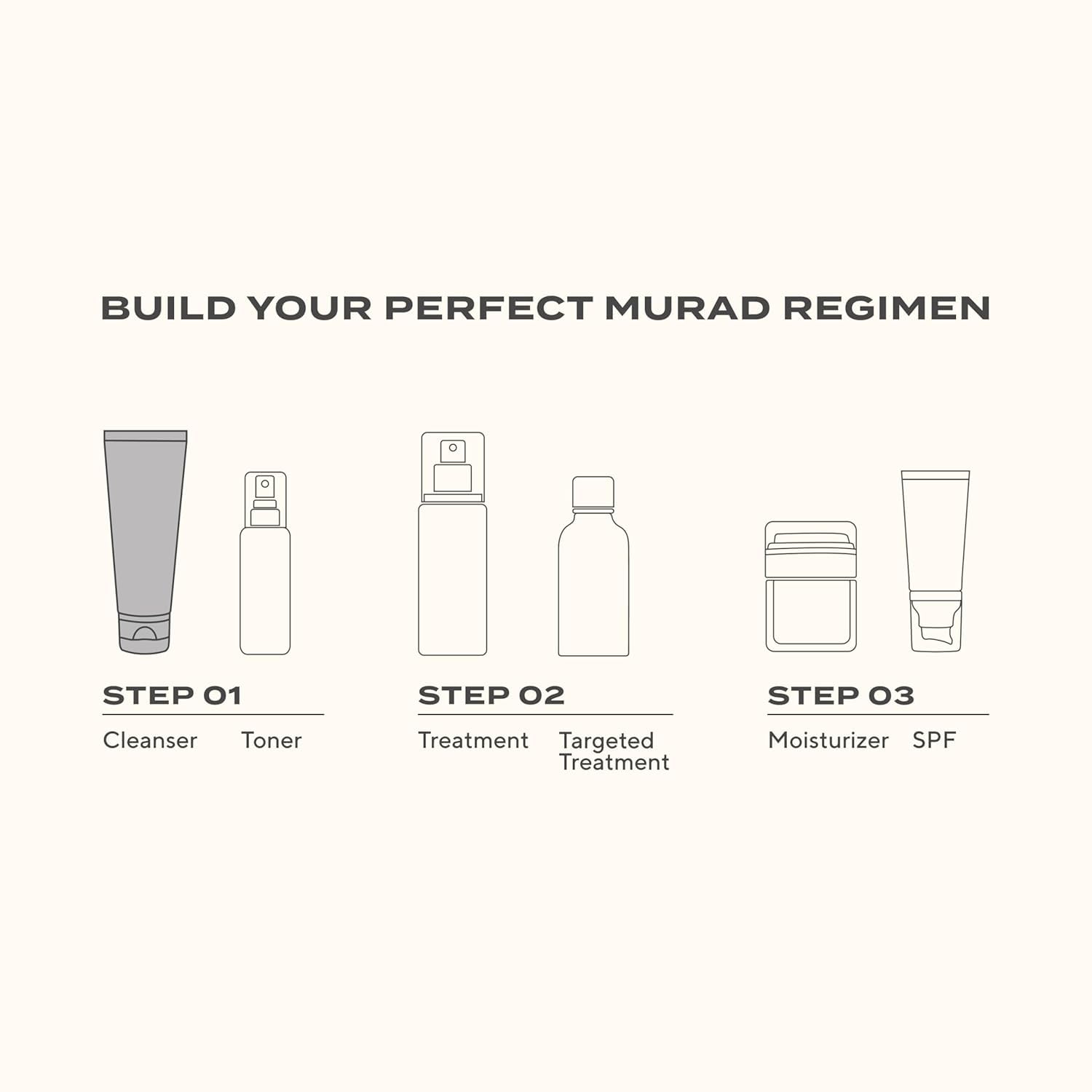 Murad Renewing Cleansing Cream - Age-Defying Gentle Face Wash with Lactic Acid & Vitamin E for Luxurious Smooth Skin - Apricot, Starflower and Peptides to Clean & Nourish Dry Skin & Wrinkles